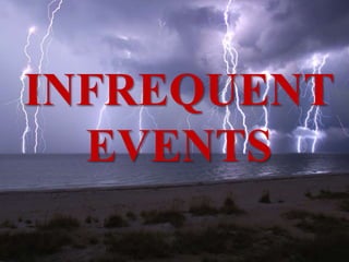 INFREQUENT
EVENTS
 