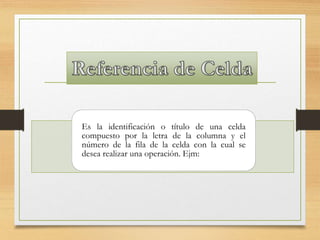 Es la identificación o título de una celda
compuesto por la letra de la columna y el
número de la fila de la celda con la cual se
desea realizar una operación. Ejm:
 