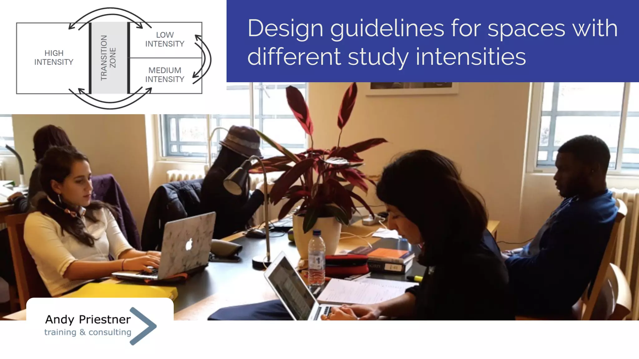 Design guidelines for spaces with
different study intensities
 