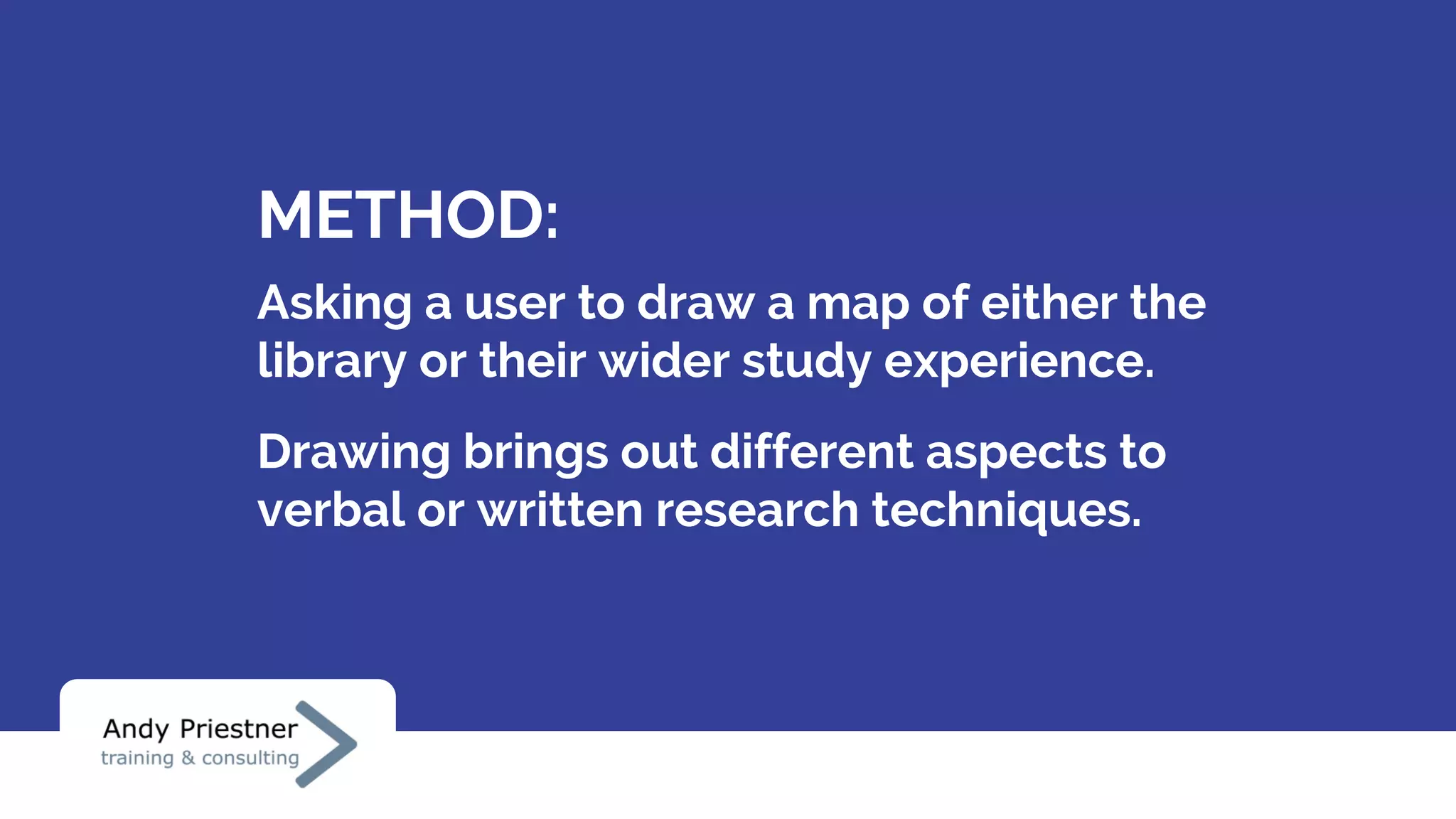 METHOD:
Asking a user to draw a map of either the
library or their wider study experience.
Drawing brings out different aspects to
verbal or written research techniques.
 