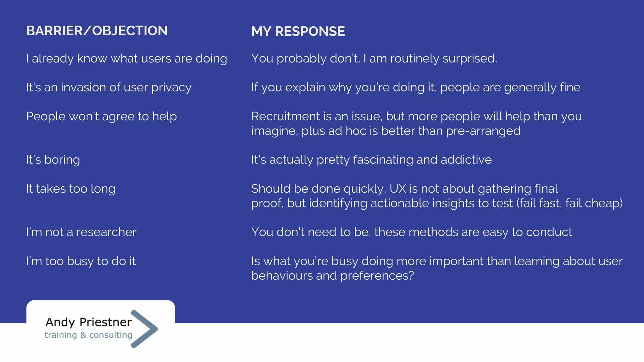 I already know what users are doing
It’s an invasion of user privacy
People won’t agree to help
It’s boring
It takes too long
I’m not a researcher
I’m too busy to do it
BARRIER/OBJECTION MY RESPONSE
You probably don’t. I am routinely surprised.
If you explain why you’re doing it, people are generally fine
Recruitment is an issue, but more people will help than you
imagine, plus ad hoc is better than pre-arranged
It’s actually pretty fascinating and addictive
Should be done quickly, UX is not about gathering final
proof, but identifying actionable insights to test (fail fast, fail cheap)
You don’t need to be, these methods are easy to conduct
Is what you’re busy doing more important than learning about user
behaviours and preferences?
 