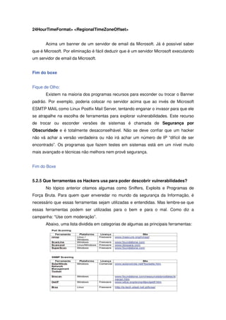24HourTimeFormat> <RegionalTimeZoneOffset>


       Acima um banner de um servidor de email da Microsoft. Já é possível saber
que é Microsoft. Por eliminação é fácil deduzir que é um servidor Microsoft executando
um servidor de email da Microsoft.


Fim do boxe


Fique de Olho:
       Existem na maioria dos programas recursos para esconder ou trocar o Banner
padrão. Por exemplo, poderia colocar no servidor acima que ao invés de Microsoft
ESMTP MAIL como Linux Postfix Mail Server, tentando enganar o invasor para que ele
se atrapalhe na escolha de ferramentas para explorar vulnerabilidades. Este recurso
de trocar ou esconder versões de sistemas é chamada de Segurança por
Obscuridade e é totalmente desaconselhável. Não se deve confiar que um hacker
não vá achar a versão verdadeira ou não irá achar um número de IP “difícil de ser
encontrado”. Os programas que fazem testes em sistemas está em um nível muito
mais avançado e técnicas não melhora nem provê segurança.


Fim do Boxe


5.2.5 Que ferramentas os Hackers usa para poder descobrir vulnerabilidades?
       No tópico anterior citamos algumas como Sniffers, Exploits e Programas de
Força Bruta. Para quem quer enveredar no mundo da segurança da Informação, é
necessário que essas ferramentas sejam utilizadas e entendidas. Mas lembre-se que
essas ferramentas podem ser utilizadas para o bem e para o mal. Como diz a
campanha: “Use com moderação”.
       Abaixo, uma lista dividida em categorias de algumas as principais ferramentas:
 