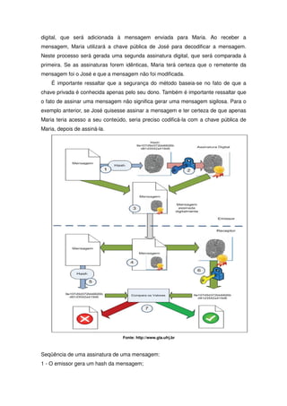 digital, que será adicionada à mensagem enviada para Maria. Ao receber a
mensagem, Maria utilizará a chave pública de José para decodificar a mensagem.
Neste processo será gerada uma segunda assinatura digital, que será comparada à
primeira. Se as assinaturas forem idênticas, Maria terá certeza que o remetente da
mensagem foi o José e que a mensagem não foi modificada.
    É importante ressaltar que a segurança do método baseia-se no fato de que a
chave privada é conhecida apenas pelo seu dono. Também é importante ressaltar que
o fato de assinar uma mensagem não significa gerar uma mensagem sigilosa. Para o
exemplo anterior, se José quisesse assinar a mensagem e ter certeza de que apenas
Maria teria acesso a seu conteúdo, seria preciso codificá-la com a chave pública de
Maria, depois de assiná-la.




                                 Fonte: http://www.gta.ufrj.br



Seqüência de uma assinatura de uma mensagem:
1 - O emissor gera um hash da mensagem;
 