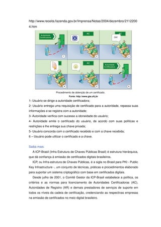 http://www.receita.fazenda.gov.br/Imprensa/Notas/2004/dezembro/2112200
4.htm




                     Procedimento de obtenção de um certificado.
                                Fonte: http://www.gta.ufrj.br

1- Usuário se dirige a autoridade certificadora;
2- Usuário entrega uma requisição de certificado para a autoridade, repassa suas
informações e se registra com a autoridade;
3- Autoridade verifica com sucesso a idoneidade do usuário;
4- Autoridade emite o certificado do usuário, de acordo com suas políticas e
restrições e lhe entrega sua chave privada;
5- Usuário concorda com o certificado recebido e com a chave recebida;
6 – Usuário pode utilizar o certificado e a chave.


Saiba mais:
  A ICP-Brasil (Infra Estrutura de Chaves Públicas Brasil) é estrutura hierárquica,
que dá confiança à emissão de certificados digitais brasileiros.
  ICP, ou Infra-estrutura de Chaves Públicas, é a sigla no Brasil para PKI - Public
Key Infrastructure -, um conjunto de técnicas, práticas e procedimentos elaborado
para suportar um sistema criptográfico com base em certificados digitais.
  Desde julho de 2001, o Comitê Gestor da ICP-Brasil estabelece a política, os
critérios e as normas para licenciamento de Autoridades Certificadoras (AC),
Autoridades de Registro (AR) e demais prestadores de serviços de suporte em
todos os níveis da cadeia de certificação, credenciando as respectivas empresas
na emissão de certificados no meio digital brasileiro.
 