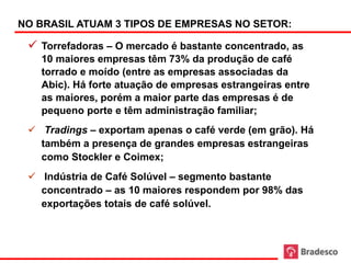 NO BRASIL ATUAM 3 TIPOS DE EMPRESAS NO SETOR:

  Torrefadoras – O mercado é bastante concentrado, as
   10 maiores empresas têm 73% da produção de café
   torrado e moído (entre as empresas associadas da
   Abic). Há forte atuação de empresas estrangeiras entre
   as maiores, porém a maior parte das empresas é de
   pequeno porte e têm administração familiar;
  Tradings – exportam apenas o café verde (em grão). Há
   também a presença de grandes empresas estrangeiras
   como Stockler e Coimex;
  Indústria de Café Solúvel – segmento bastante
   concentrado – as 10 maiores respondem por 98% das
   exportações totais de café solúvel.
 