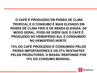 O CAFÉ É PRODUZIDO EM PAÍSES DE CLIMA
  TROPICAL E O CONSUMO É MAIS ELEVADO EM
PAÍSES DE CLIMA FRIO E DE RENDA ELEVADA. DE
  MODO GERAL, PODE-SE DIZER QUE O CAFÉ É
 PRODUZIDO NO HEMISFÉRIO SUL E CONSUMIDO
           NO HEMISFÉRIO NORTE.
73% DO CAFÉ PRODUZIDO É CONSUMIDO PELOS
 PAÍSES IMPORTADORES E OS 27% RESTANTES
PELOS PRODUTORES. O BRASIL RESPONDE POR
         15% DO CONSUMO MUNDIAL.
 
