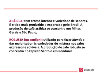 EXISTEM DOIS TIPOS DE CAFÉ:




ARÁBICA: tem aroma intenso e variedade de sabores.
É o tipo mais produzido e exportado pelo Brasil. A
produção de café arábica se concentra em Minas
Gerais e São Paulo;

ROBUSTA (ou conilon): utilizado para fazer blends e
dar maior sabor às variedades de mistura nos cafés
expressos e solúveis. A produção de café robusta se
concentra no Espírito Santo e em Rondônia.
 
