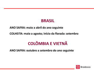 BRASIL
ANO SAFRA: maio a abril do ano seguinte
COLHEITA: maio a agosto; início da florada: setembro


             COLÔMBIA E VIETNÃ
ANO SAFRA: outubro a setembro do ano seguinte
 