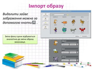 Імпорт образу
Видалити зайве
зображення можна за
допомогою кнопки .
29.04.2015 13
Зміна фону сцени відбувається
аналогічно до зміни образу
виконавця.
 