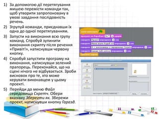 1) За допомогою дії перетягування
мишею перемісти команди так,
щоб утворити запропоновану в
умові завдання послідовність
речень.
2) Згрупуй команди, приєднавши їх
одна до одної перетягуванням.
3) Запусти на виконання всю групу
команд. Спробуй зупинити
виконання скрипту після речення
«Привіт!», натиснувши червону
кнопку.
4) Спробуй запустити програму на
виконання, натиснувши зелений
прапорець. Переконайся, що на
сцені нічого не відбувається. Зроби
висновок про те, хто може
керувати виконавцем у цьому
проекті.
5) Перейди до меню Файл
середовища Скретч. Обери
вказівку Зберегти як. Збережи
проект, натиснувши кнопку Гаразд.
29.04.2015 20
 