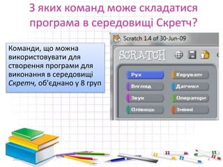 З яких команд може складатися
програма в середовищі Скретч?
Команди, що можна
використовувати для
створення програми для
виконання в середовищі
Скретч, об'єднано у 8 груп
29.04.2015 4
 