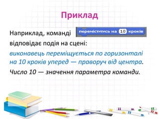 Приклад
Наприклад, команді
відповідає подія на сцені:
виконавець переміщується по горизонталі
на 10 кроків уперед — праворуч від центра.
Число 10 — значення параметра команди.
29.04.2015 6
 