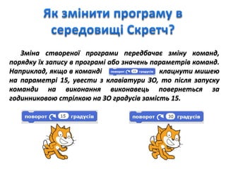 Зміна створеної програми передбачає зміну команд,
порядку їх запису в програмі або значень параметрів команд.
Наприклад, якщо в команді клацнути мишею
на параметрі 15, увести з клавіатури ЗО, то після запуску
команди на виконання виконавець повернеться за
годинниковою стрілкою на ЗО градусів замість 15.
 