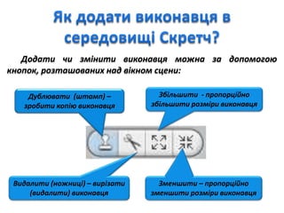 Додати чи змінити виконавця можна за допомогою
кнопок, розташованих над вікном сцени:
Дублювати (штамп) –
зробити копію виконавця
Видалити (ножниці) – вирізати
(видалити) виконавця
Збільшити - пропорційно
збільшити розміри виконавця
Зменшити – пропорційно
зменшити розміри виконавця
 