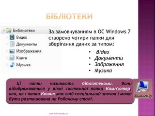 urok-informatiku.ru
Ці папки називають бібліотеками. Вони
відображаються у вікні системної папки Комп'ютер,
яка, як і папка Кошик має свій спеціальний значок і може
бути розташована на Робочому столі.
За замовчуванням в ОС Windows 7
створено чотири папки для
зберігання даних за типом:
• Відео
• Документи
• Зображення
• Музика
 
