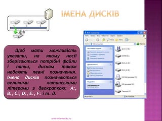urok-informatiku.ru
Щоб мати можливість
указати, на якому носії
зберігаються потрібні файли
і папки, дискам також
надають певні позначення.
Імена дисків позначаються
великими латинськими
літерами з двокрапкою: А:,
В:, C:, D:, E:, F: і т. д.
 