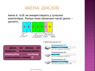 urok-informatiku.ru
Диск, на якому, як
правило, встановлюють
операційну систему,
позначають іменем С:
Імена А: та В: не використовують у сучасних
комп'ютерах. Раніше ними позначали гнучкі диски —
дискети.
 