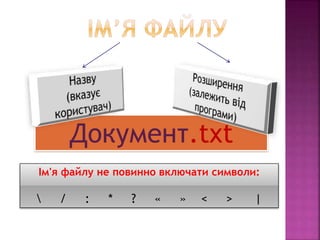 Документ.txt
Ім'я файлу не повинно включати символи:
 / : * ? « » < > |
 