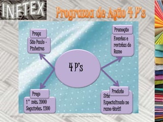 Promoção
                Praça
                                                                          Eventos e
               São Paulo –
                                                                          revistas do
               Pinheiros
                                                                          Ramo


                                    4 P’s

                Preço                                                    Produto
                                                                    Site
             1° mês: 2000                                           Especializado no
             Seguintes: 1200                                        ramo têxtil
30/03/2011                     Business Plan - Plano de Marketing                       13
 