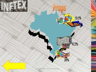 19,1%




                                                        47,2%



                                                  30%

30/03/2011   Business Plan - Plano de Marketing                   14
 