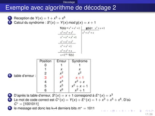 Décodage
Exemple avec algorithme de décodage 2
1 Reception de Y(x) = 1 + x5 + x6
2 Calcul du syndrome : S0(x) = Y(x) mod g(x) = x + 1
3 table d’erreur :
Position Erreur Syndrome
0 1 1
1 x x
2 x2 x2
3 x3 x + 1
4 x4 x2 + x
5 x5 x2 + x + 1
6 x6 x2 + 1
4 D’après la table d’erreur, S0(x) = x + 1 correspond à E∗(x) = x3
5 Le mot de code correct est C∗(x) = Y(x) + E∗(x) = 1 + x3 + x5 + x6. D’où
C∗ = [1001011]
6 le message est donc les k=4 derniers bits m∗ = 1011
17 / 29
 