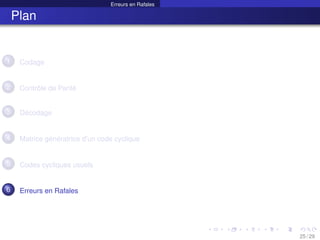 Erreurs en Rafales
Plan
1 Codage
2 Contrôle de Parité
3 Décodage
4 Matrice génératrice d’un code cyclique
5 Codes cycliques usuels
6 Erreurs en Rafales
25 / 29
 