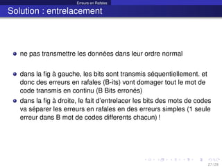 Erreurs en Rafales
Solution : entrelacement
ne pas transmettre les données dans leur ordre normal
dans la fig à gauche, les bits sont transmis séquentiellement. et
donc des erreurs en rafales (B-its) vont domager tout le mot de
code transmis en continu (B Bits erronés)
dans la fig à droite, le fait d’entrelacer les bits des mots de codes
va séparer les erreurs en rafales en des erreurs simples (1 seule
erreur dans B mot de codes differents chacun) !
27 / 29
 