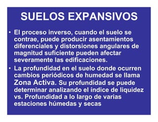 SUELOS EXPANSIVOS
• El proceso inverso, cuando el suelo se
contrae p ede prod cir asentamientoscontrae, puede producir asentamientos
diferenciales y distorsiones angulares de
magnitud suficiente pueden afectarmagnitud suficiente pueden afectar
severamente las edificaciones.
• La profundidad en el suelo donde ocurren• La profundidad en el suelo donde ocurren
cambios periódicos de humedad se llama
Zona Activa. Su profundidad se puedeZona Activa. Su profundidad se puede
determinar analizando el índice de liquidez
vs. Profundidad a lo largo de variasg
estaciones húmedas y secas
 