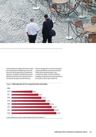 93,5% 
El Mecanismo Único de Resolución. Calentando motores 15 
uniformidad en la aplicación de las reglas 
de resolución de entidades que marca la 
Directiva de Recuperación y Resolución 
Bancaria. También es fundamental para 
abordar operaciones de saneamiento en 
los bancos europeos transfronterizos. 
Visto en perspectiva, uno de los mayores 
avances del MUR es la constitución del 
Fondo Único de Resolución, cuya 
creación fue objeto en 2013 y 2014 de 
complejas negociaciones institucionales y 
entre países, por lo que supone de 
Figura 4. Mutualización de los compartimentos nacionales 
Año 
2016 
2017 
2018 
2019 
2020 
2022 
2023 
Fuente: Elaboración propia a partir de datos del EU Council 8457/14 
100% 
80,1% 
86,8% 
73,4% 
66,7% 
60% 
40% 
2021 
 