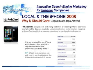 LOCAL & THE iPHONELOCAL & THE iPHONE 20082008
Why U Should CareWhy U Should Care:: Critical Mass Has ArrivedCritical Mass Has Arrived
Warning!Warning!
www.infusecreative.com
InnovativeInnovative Search Engine MarketingSearch Engine Marketing
forfor SuperiorSuperior Companies…Companies…
• REASON #3 Google.com and many websites are seeing iPhone searches
lead all mobile devices in visits: Location detection, customization, mapping
and App functionality is a superior experience to traditional mobile search
It is not unusual to see iPhone
visits in our client analytics
logs beat other mobile
phone/PDA visits by 10 to 1.
TIP! Check your site/client site
web logs to see if addressing the
iPhone visitor makes ROI sense.
 
