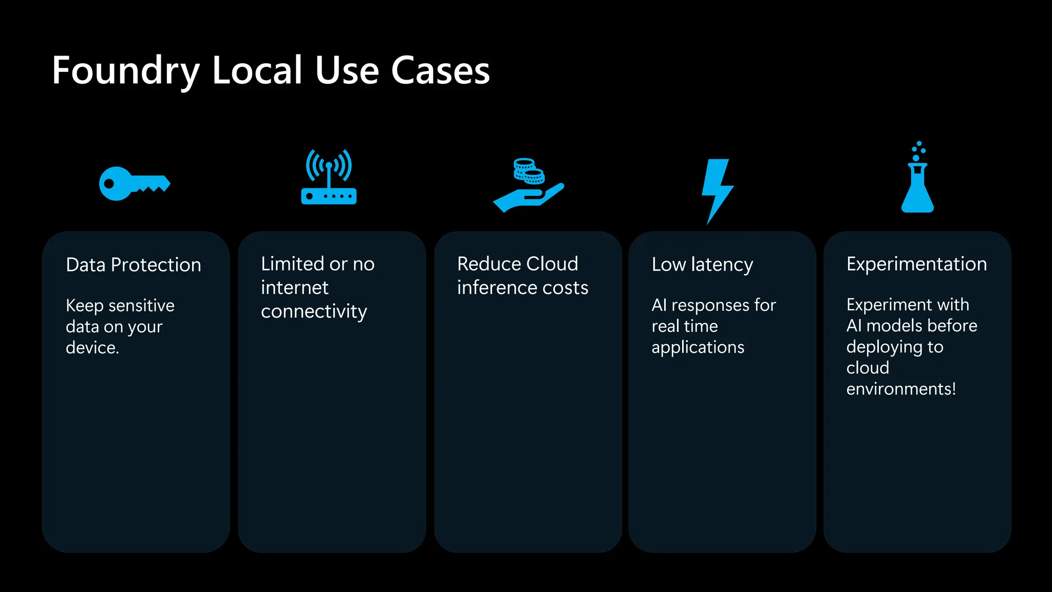 Foundry Local Use Cases
Data Protection
Keep sensitive
data on your
device.
Limited or no
internet
connectivity
Reduce Cloud
inference costs
Low latency
AI responses for
real time
applications
Experimentation
Experiment with
AI models before
deploying to
cloud
environments!
 