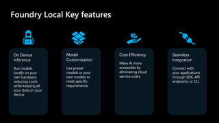 Infuse Intelligence Into your App with Foundry Local | PDF