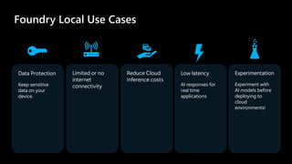 Infuse Intelligence Into your App with Foundry Local | PDF