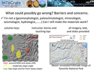 What could possibly go wrong? Barriers and concerns.
 I’m not a (geomorphologist, paleoclimatologist, mineralogist,
seismologist, hydrologist,…....) Can I still make the materials work?
solution keys instructor stories and all imagery, text,
teaching tips and slides provided
High: around MSH and steep cliffs
Medium: moderate slope angle
Low: low slope and far from steep slopes
Above: annotated hillshade image of
Yosemite National Park
 