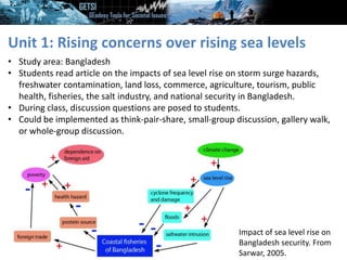Unit 1: Rising concerns over rising sea levels
• Study area: Bangladesh
• Students read article on the impacts of sea level rise on storm surge hazards,
freshwater contamination, land loss, commerce, agriculture, tourism, public
health, fisheries, the salt industry, and national security in Bangladesh.
• During class, discussion questions are posed to students.
• Could be implemented as think-pair-share, small-group discussion, gallery walk,
or whole-group discussion.
Impact of sea level rise on
Bangladesh security. From
Sarwar, 2005.
 