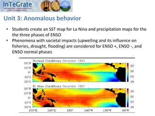 Unit 3: Anomalous behavior
• Students create an SST map for La Nina and precipitation maps for the
the three phases of ENSO
• Phenomena with societal impacts (upwelling and its influence on
fisheries, drought, flooding) are considered for ENSO +, ENSO -, and
ENSO normal phases
 