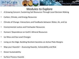 Modules to Explore
• A Growing Concern: Sustaining Soil Resources Through Local Decision Making
• Carbon, Climate, and Energy Resources
• Climate of Change: Interactions and Feedbacks between Water, Air, and Ice
• Environmental Justice and Freshwater Resources
• Humans' Dependence on Earth's Mineral Resources
• Ice Mass and Sea Level Changes
• Living on the Edge: Building Resilient Societies on Active Plate Margins
• Map your Hazards! – Assessing Hazards, Vulnerability and Risk
• Ocean Sustainability
• Surface Process Hazards
 