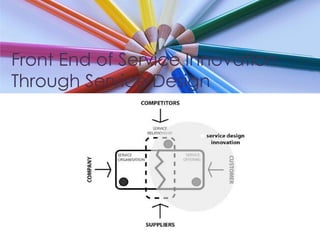 Front End of Service Innovation Through Service Design