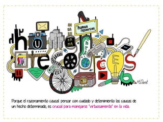 Porque el razonamiento causal: pensar con cuidado y detenimiento las causas de
un hecho determinado, es crucial para manejarse "virtuosamente" en la vida.

 