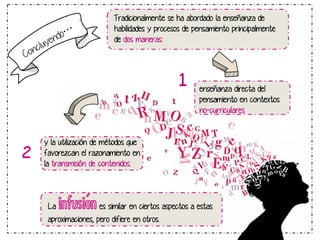 Tradicionalmente se ha abordado la enseñanza de
habilidades y procesos de pensamiento principalmente
de dos maneras:

1

2

enseñanza directa del
pensamiento en contextos
no-curriculares

y la utilización de métodos que
favorezcan el razonamiento en
la transmisión de contenidos.

infusión

La
es similar en ciertos aspectos a estas
aproximaciones, pero difiere en otros.

 