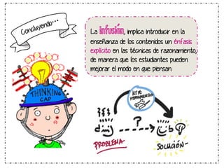 C

o…
yend
onclu

infusión

La
, implica introducir en la
enseñanza de los contenidos un énfasis
explícito en las técnicas de razonamiento,
de manera que los estudiantes pueden
mejorar el modo en que piensan

 