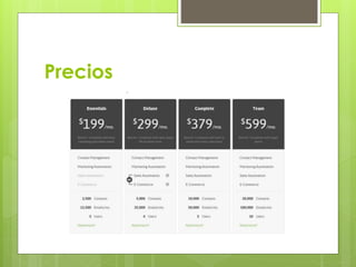 Precios
 