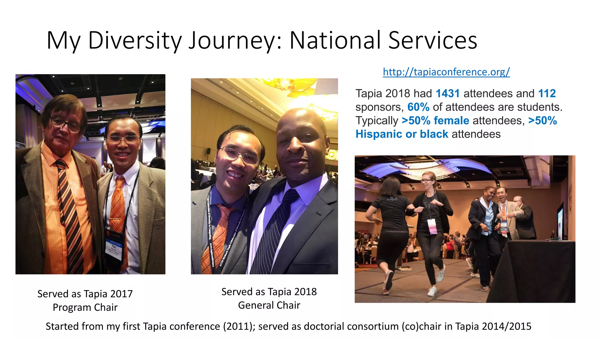 My Diversity Journey: National Services
Served as Tapia 2018
General Chair
Served as Tapia 2017
Program Chair
Tapia 2018 had 1431 attendees and 112
sponsors, 60% of attendees are students.
Typically >50% female attendees, >50%
Hispanic or black attendees
Started from my first Tapia conference (2011); served as doctorial consortium (co)chair in Tapia 2014/2015
http://tapiaconference.org/
 