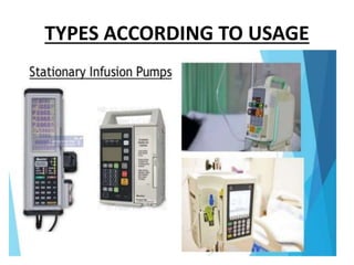 TYPES ACCORDING TO USAGE
 