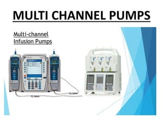 MULTI CHANNEL PUMPS
 