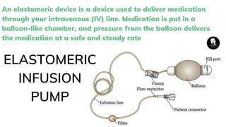An elastomeric device is a device used to deliver medication
through your intravenous (IV) line. Medication is put in a
balloon-like chamber, and pressure from the balloon delivers
the medication at a safe and steady rate
ELASTOMERIC
INFUSION
PUMP
 