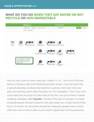 SALES & OPPORTUNITIES cont.
WHAT DO YOU DO WHEN THEY SAY MAYBE OR NO?
RECYCLE OR NON-MARKETABLE
Now you have a plan for when a lead says “maybe” or “no” - this is one of the best
features of having a sales and marketing automation system. If you are certain that
a lead will absolutely, positively never become a customer, that’s okay! Have your
sales and marketing system label that person as “non-marketable.” Then, if you come
across leads that are simply not sales-ready at this time, you can put them in special
marketing campaigns called recycles. The idea of this type of campaign is to slowly
and gently prepare the lead to become more sales-ready over a longer period of time,
like 6 or 9 months. You will contact the lead less frequently, perhaps twice a month,
rather than once or twice a week, as you would in regular lead nurturing sequences.
 