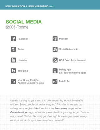 LEAD AQUISITION & LEAD NURTURING cont.
Facebook
Twitter
LinkedIn
Your Blog
Your Guest Post On
Another Company’s Blog
Podcast
Social Network Ad
RSS Feed Advertisement
Mobile App
(i.e. Your company’s app)
Mobile Ad
Usually, the way to get a lead is to offer something incredibly valuable
to them. Some people call that a “magnet.” This offer to the lead has
to be good enough to take them from the Awareness stage to the
Consideration stage. Whenever you’re developing a magnet, you have to
ask yourself, “Is this offer really good enough for me to give someone my
name, email, and maybe even my phone number?”
Social media
(2005-Today)
 