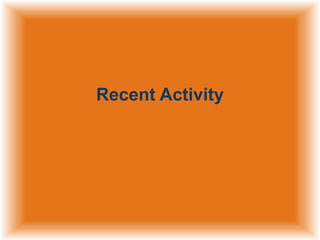 Recent Activity

 