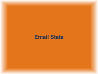 Email Stats

 